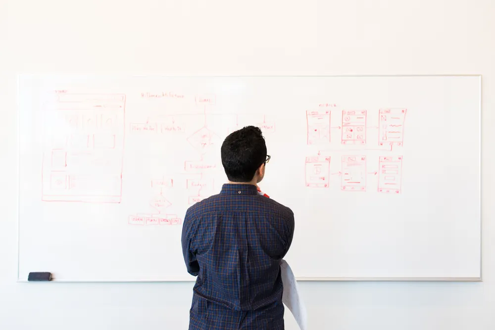 Interfaz UX para empresas mostrando carrito compra optimizado